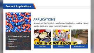 Tio2 R996 সাদা রঙ্গক উচ্চ অস্বচ্ছতা পেইন্টিং